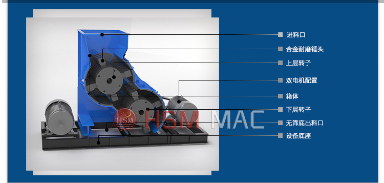 磚廠專用粉碎機,煤矸石粉碎機 磚廠專用粉碎機,煤矸石粉碎機